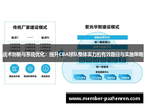 战术创新与系统优化：提升CBA球队整体实力的有效路径与实施策略