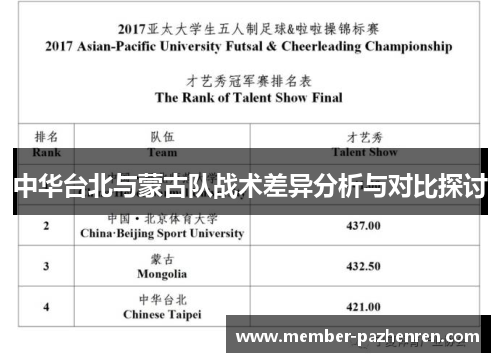 中华台北与蒙古队战术差异分析与对比探讨