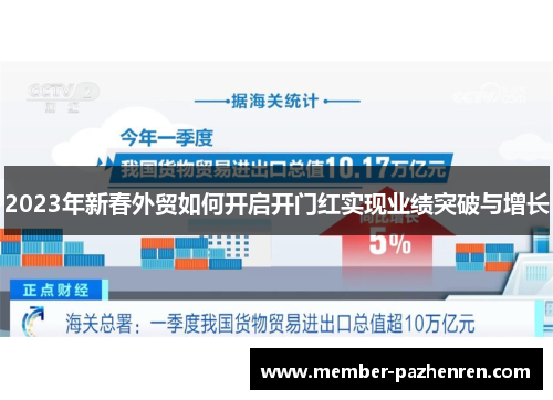 2023年新春外贸如何开启开门红实现业绩突破与增长