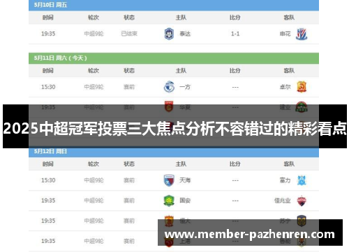 2025中超冠军投票三大焦点分析不容错过的精彩看点