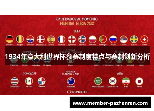 1934年意大利世界杯参赛制度特点与赛制创新分析