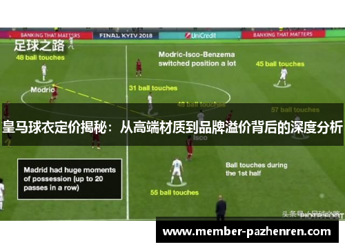 皇马球衣定价揭秘：从高端材质到品牌溢价背后的深度分析