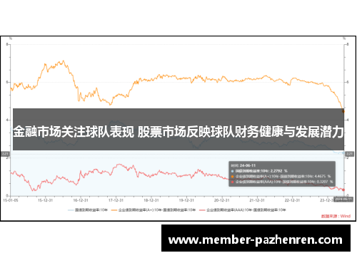 金融市场关注球队表现 股票市场反映球队财务健康与发展潜力
