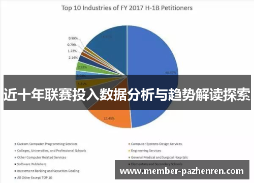 近十年联赛投入数据分析与趋势解读探索 近十年联赛投入数据分析与趋势解读探索