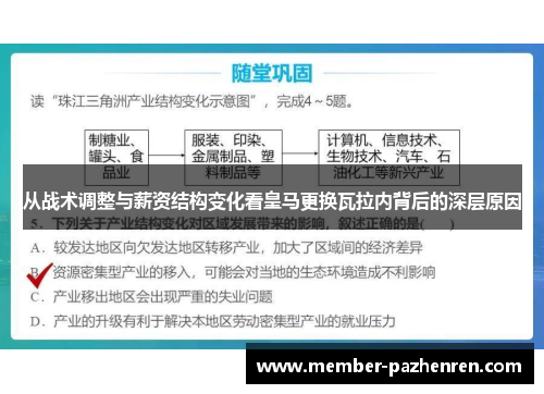 从战术调整与薪资结构变化看皇马更换瓦拉内背后的深层原因 从战术调整与薪资结构变化看皇马更换瓦拉内背后的深层原因