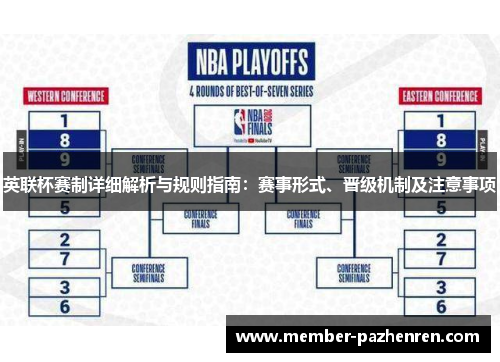 英联杯赛制详细解析与规则指南：赛事形式、晋级机制及注意事项