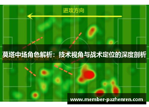 莫塔中场角色解析:技术视角与战术定位的深度剖析 莫塔中场角色解析:技术视角与战术定位的深度剖析