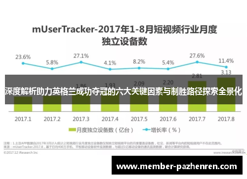 深度解析助力英格兰成功夺冠的六大关键因素与制胜路径探索全景化 深度解析助力英格兰成功夺冠的六大关键因素与制胜路径探索全景化