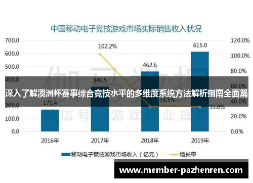 深入了解澳洲杯赛事综合竞技水平的多维度系统方法解析指南全面篇 深入了解澳洲杯赛事综合竞技水平的多维度系统方法解析指南全面篇