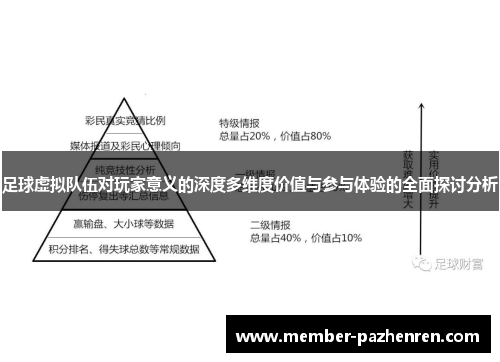 足球虚拟队伍对玩家意义的深度多维度价值与参与体验的全面探讨分析