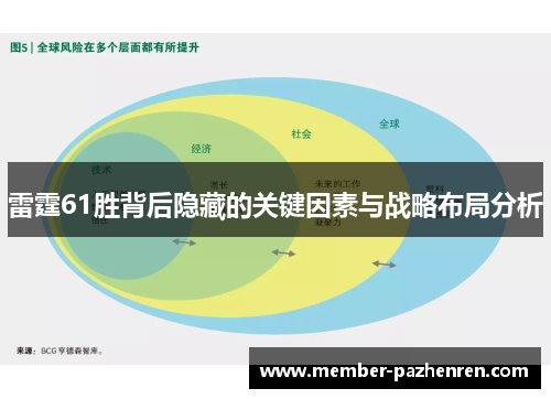 雷霆61胜背后隐藏的关键因素与战略布局分析