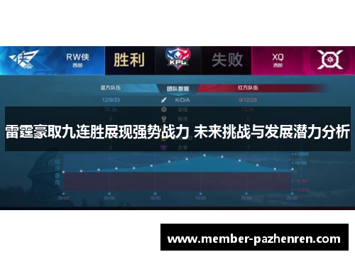 雷霆豪取九连胜展现强势战力 未来挑战与发展潜力分析