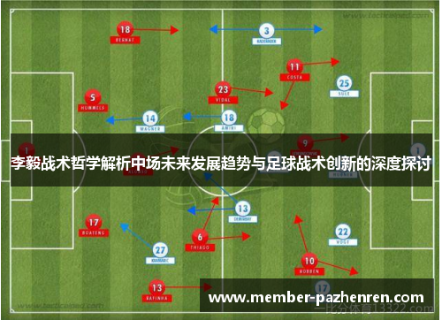 李毅战术哲学解析中场未来发展趋势与足球战术创新的深度探讨 李毅战术哲学解析中场未来发展趋势与足球战术创新的深度探讨