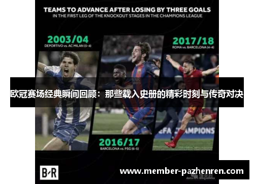 欧冠赛场经典瞬间回顾：那些载入史册的精彩时刻与传奇对决
