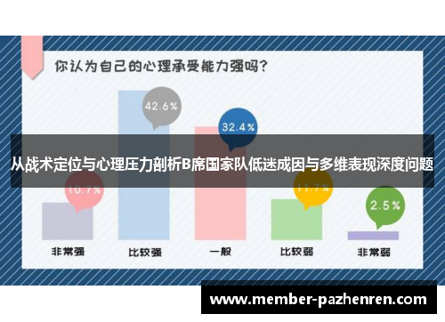 从战术定位与心理压力剖析B席国家队低迷成因与多维表现深度问题