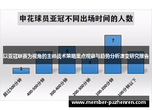 以亚冠联赛为视角的主帅战术策略重点观察与趋势分析演变研究报告