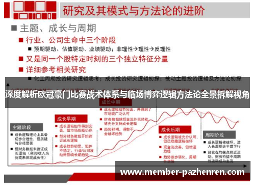 深度解析欧冠豪门比赛战术体系与临场博弈逻辑方法论全景拆解视角 深度解析欧冠豪门比赛战术体系与临场博弈逻辑方法论全景拆解视角