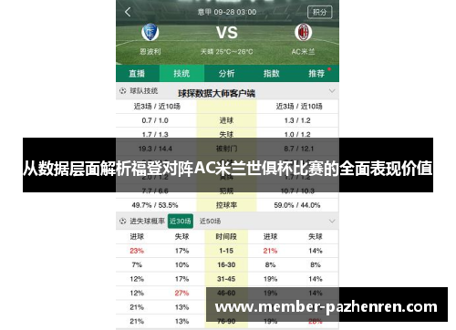 从数据层面解析福登对阵AC米兰世俱杯比赛的全面表现价值