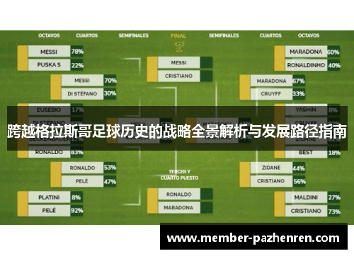 跨越格拉斯哥足球历史的战略全景解析与发展路径指南